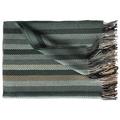 Eagle Products Miami plaid, green