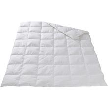 Christian Fischbacher Ganzjahres-Kunstfaserdecken Emmen